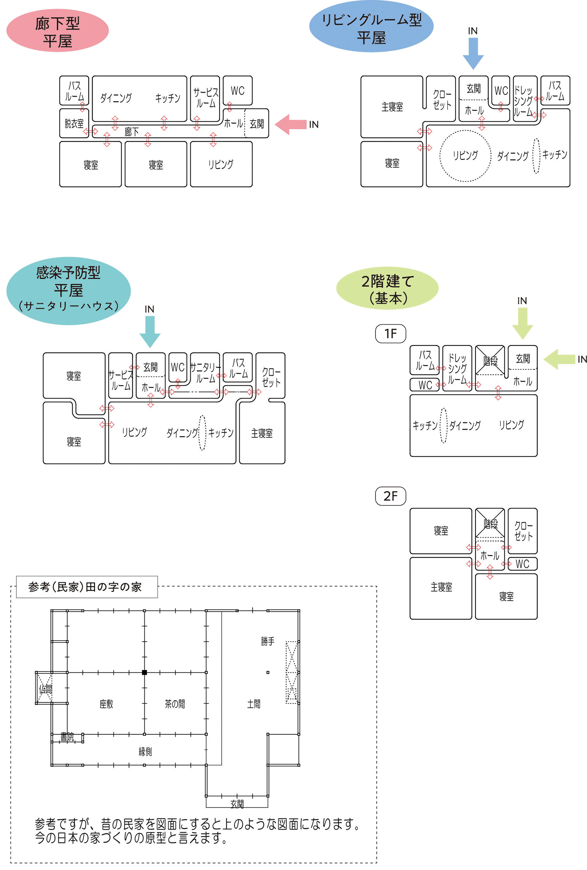 plan1A-2