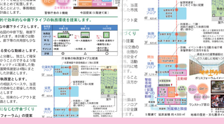 熊本合志警察署プロポ