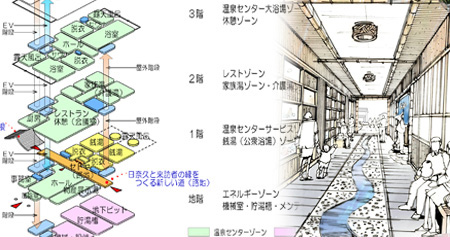 日奈久温泉プロポ